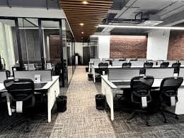 THE BOARDROOM Co-Working Space in Andheri West, Mumbai